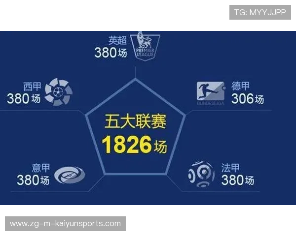 法甲天才边锋转会英超 转会费逼近队史纪录